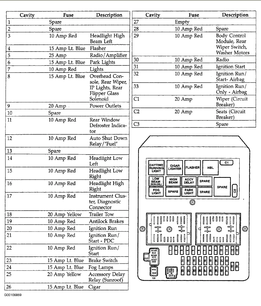 2006 Jeep Grand Cherokee Laredo Fuse Diagram