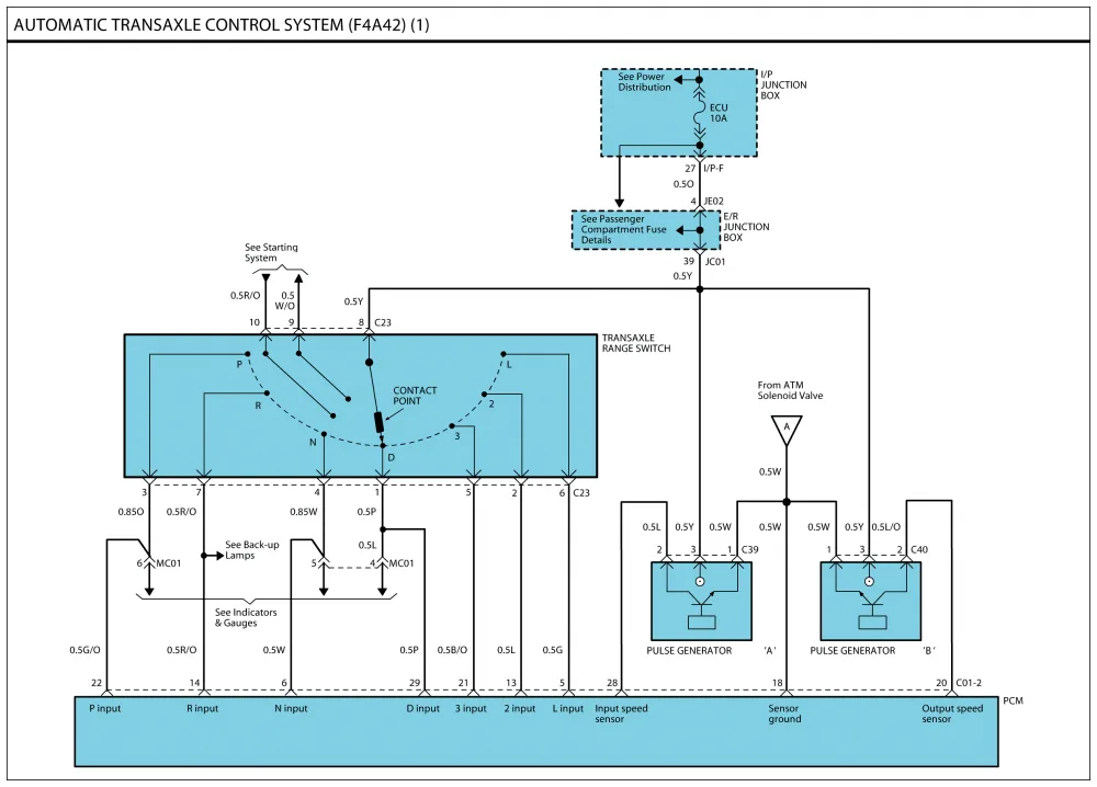 2006 Jeep Grand Cherokee Radio Wiring Diagram Wiring Site Resource