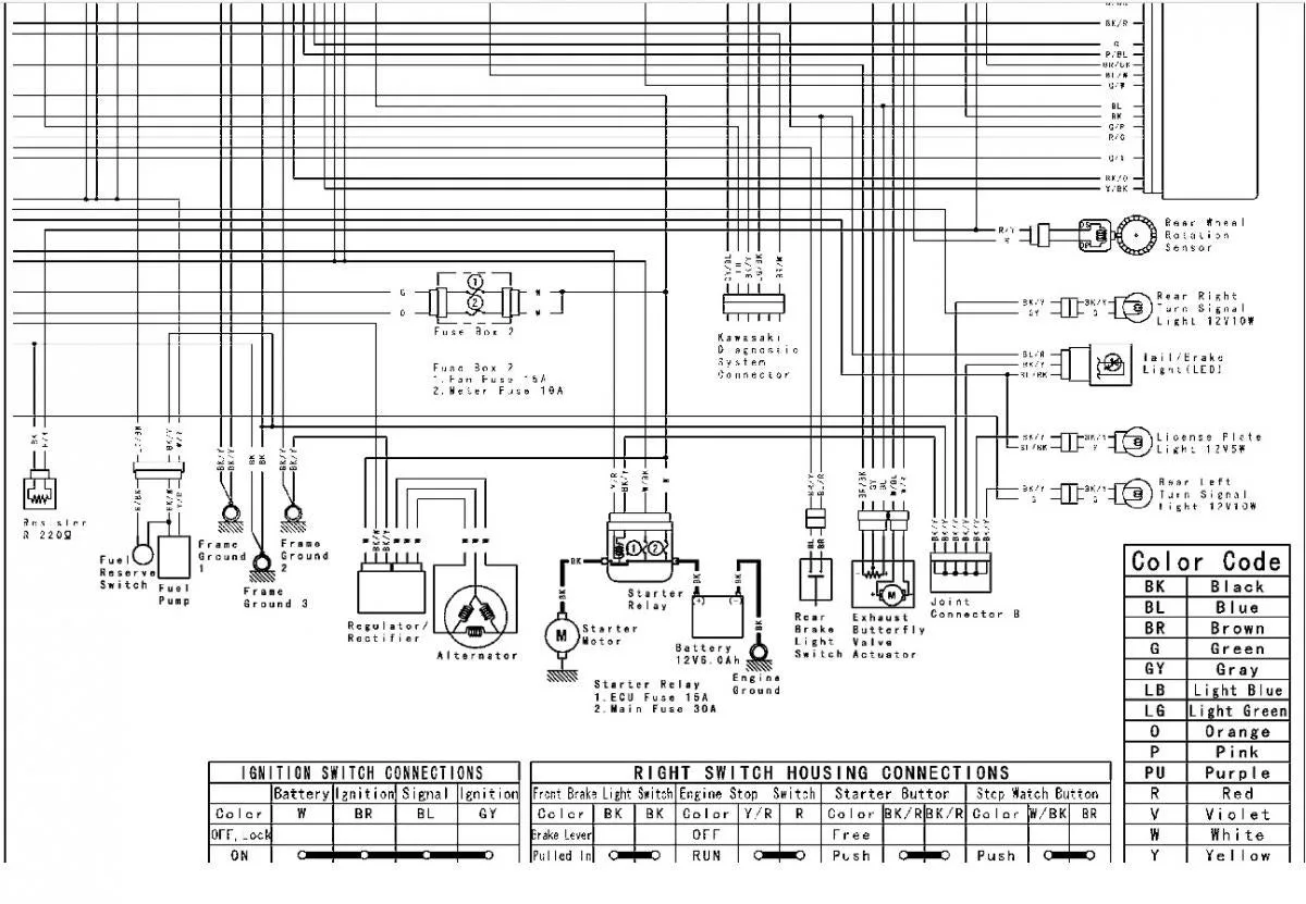 2006 Kawasaki Zx14 Wiring Diagram Wiring Diagram