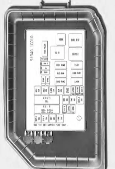 2006 Kia Rio Fuse Box Diagram Startmycar