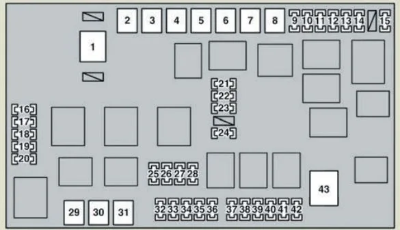 2006 Lexus Gx Fuse Box Diagram Startmycar