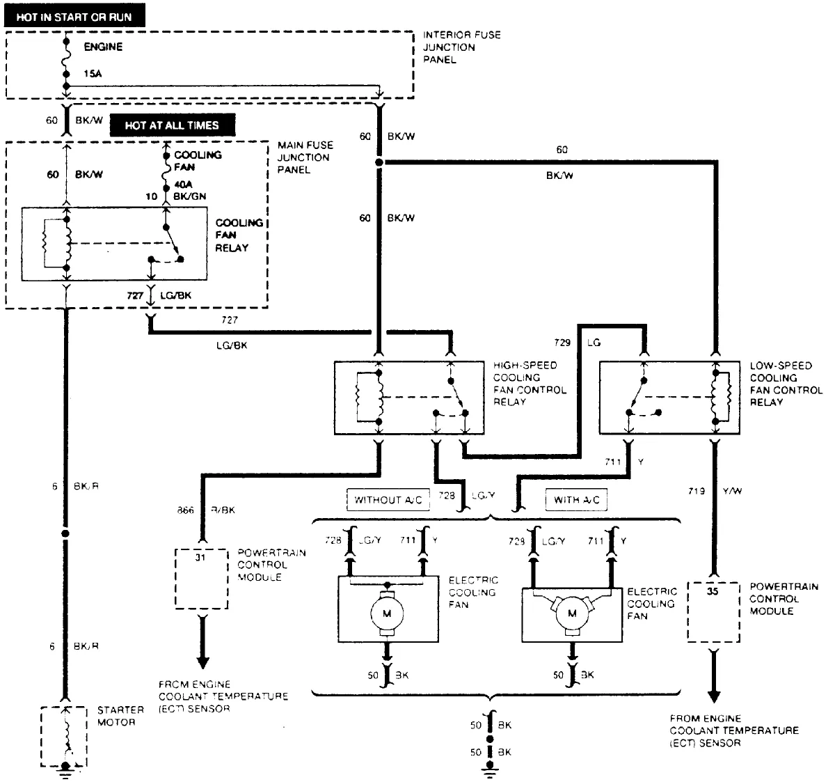 2006 Monte Carlo Fuse Box Diagram Wiring Diagram