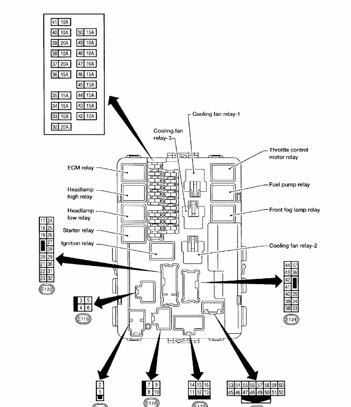 2006 Nissan Altima Fuse Box Diagram