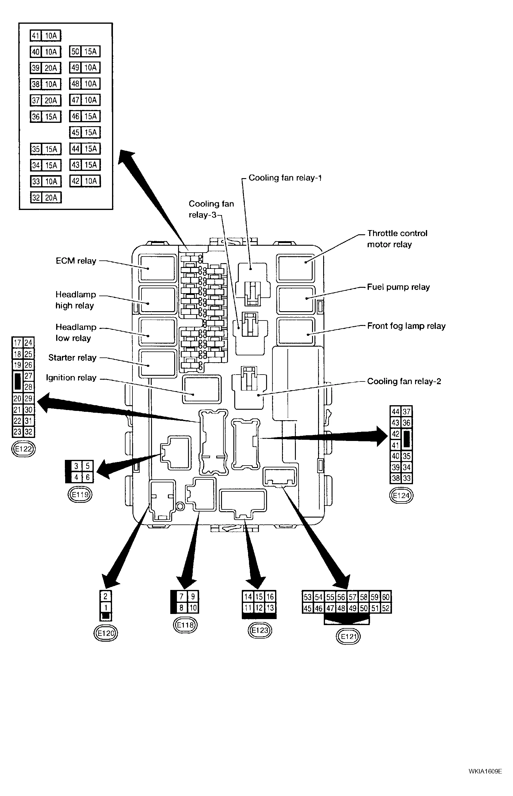2006 Nissan Altima Fuse Box Diagram