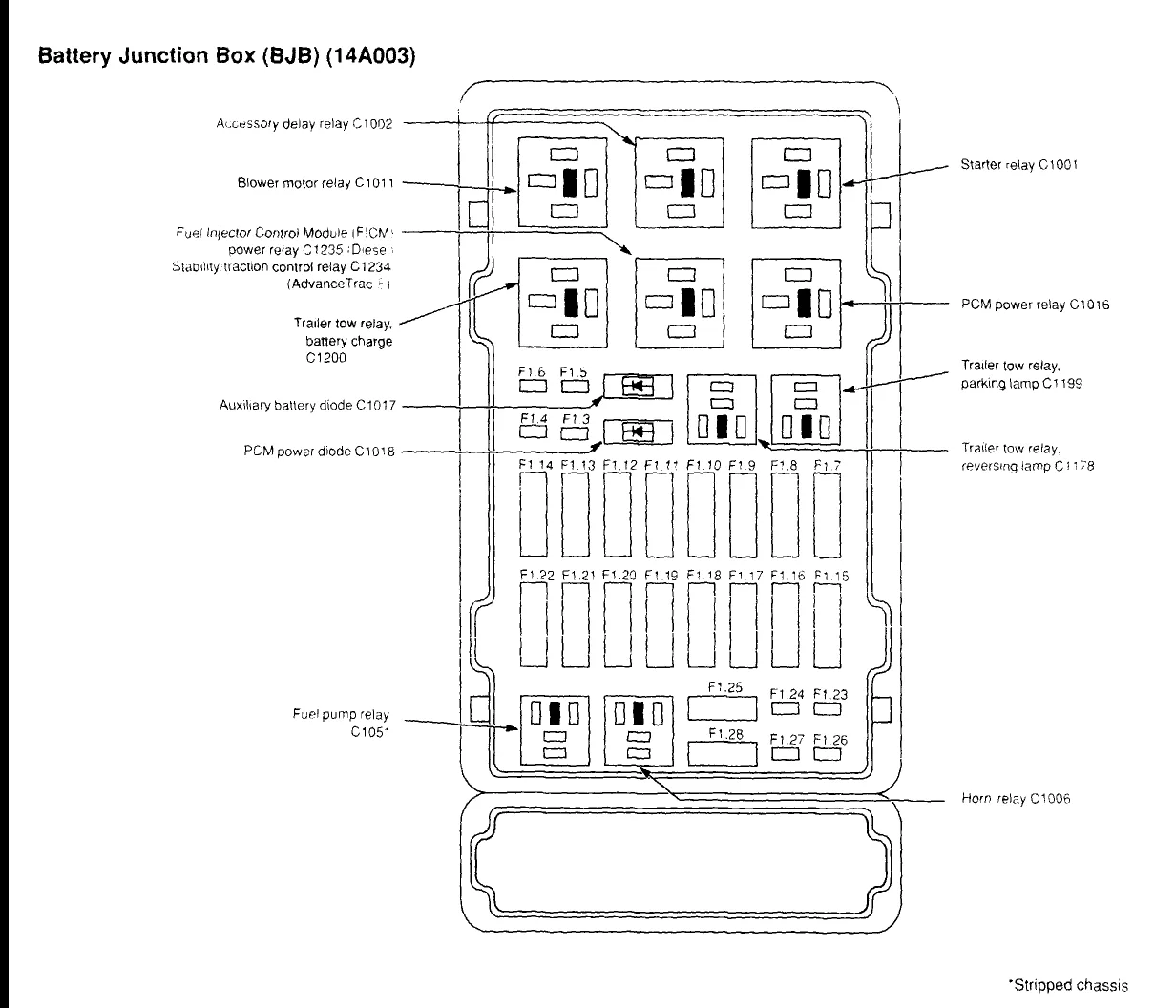 2006 Nissan Xterra Fuse Box Diagram