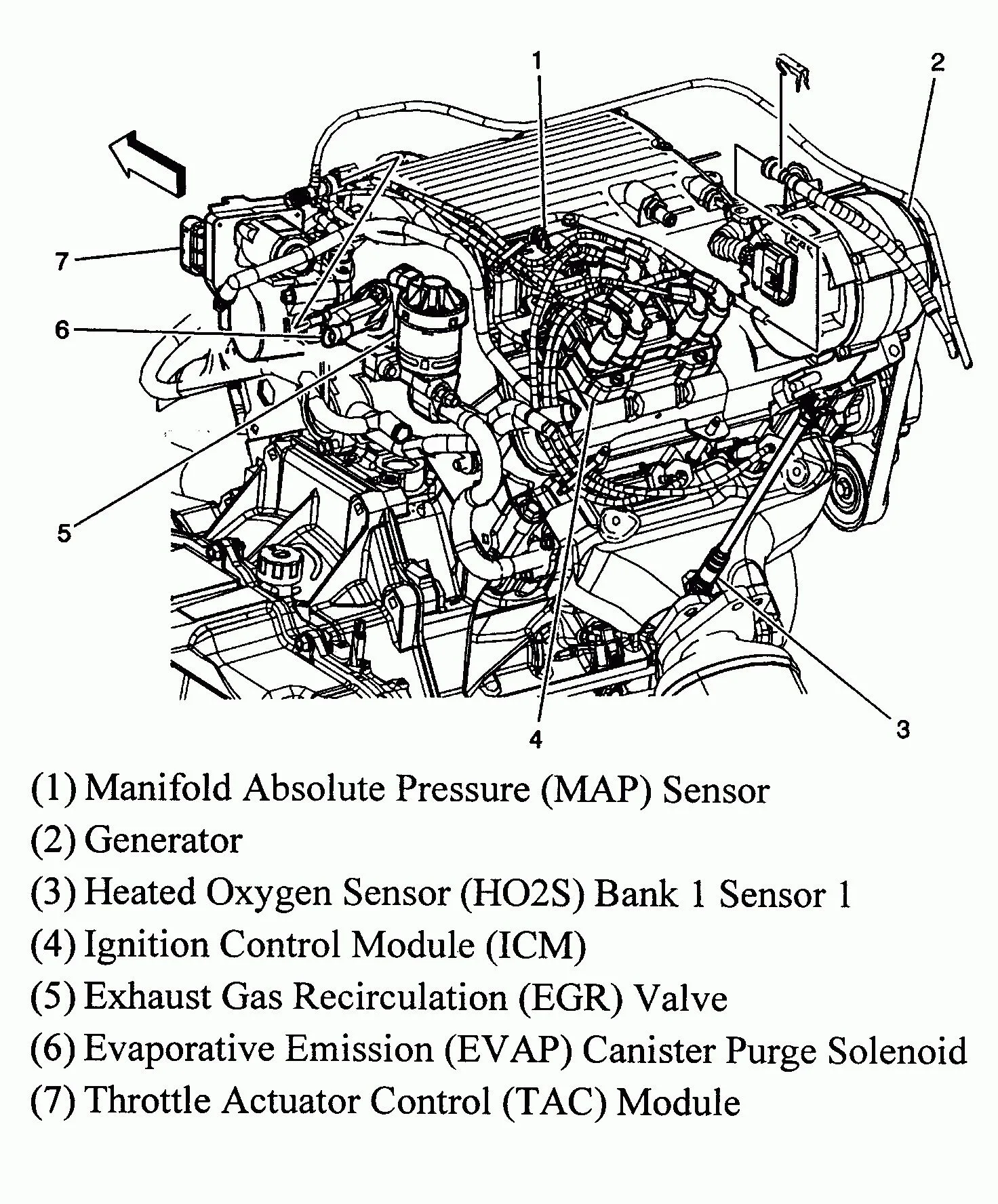 2006 Pontiac Grand Prix Engine Diagram