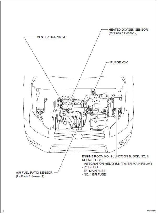 2006 Rav4 Enginepartment Diagram