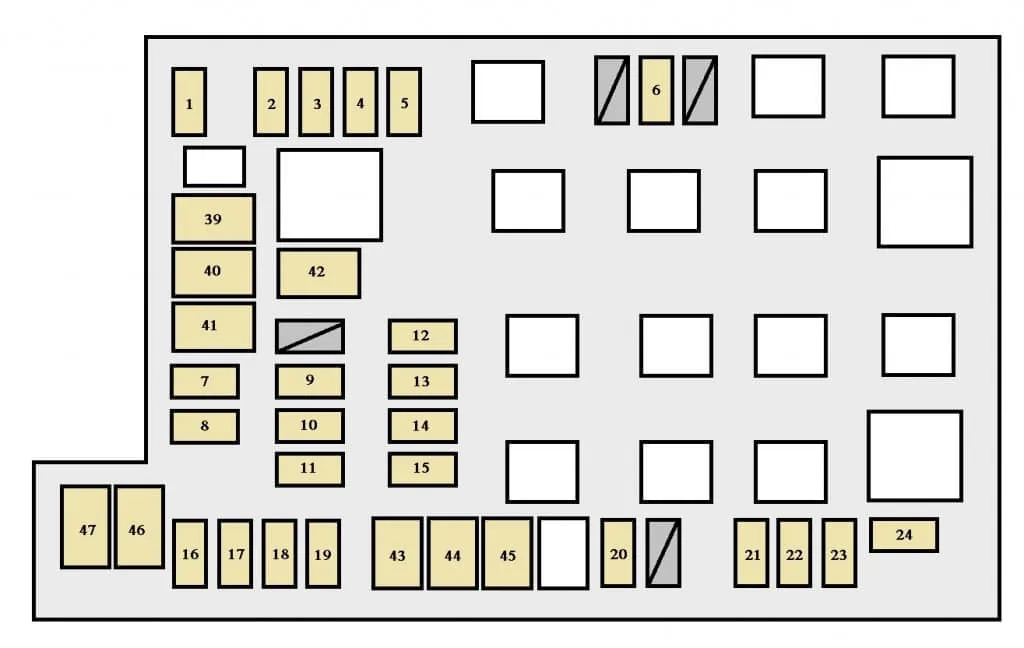 2006 Tacoma Fuse Diagram