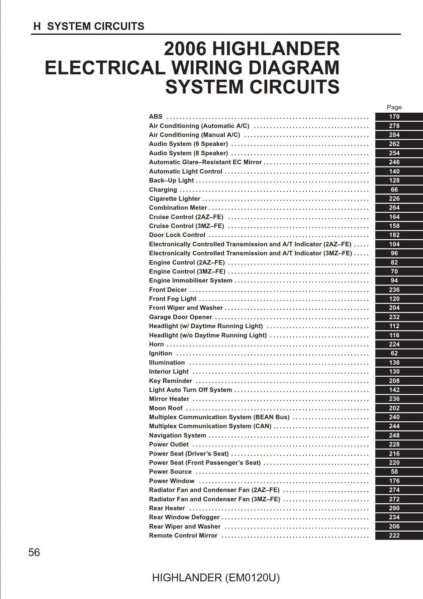 2006 Toyota Highlander Wiring Diagram Electrical System Guide