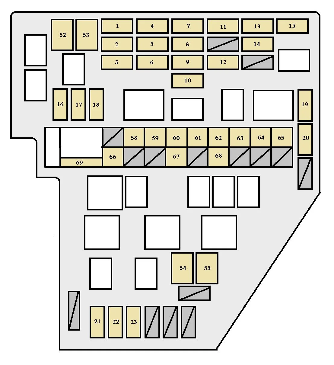 2006 Toyota Sienna Fuse Diagram