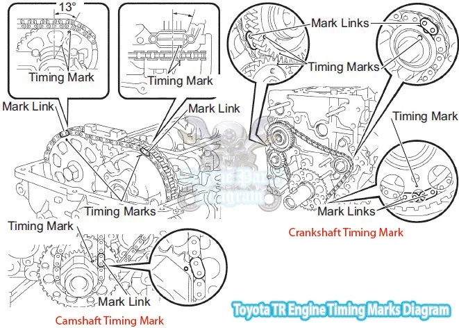 2006 Toyota Ta Engine Bay Diagram