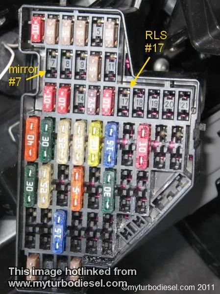 2006 Vw Jetta Fuse Box Diagram Motogurumag