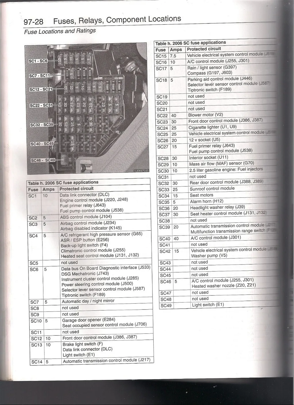 2006 Vw Jetta Fuse Box Diagram Motogurumag