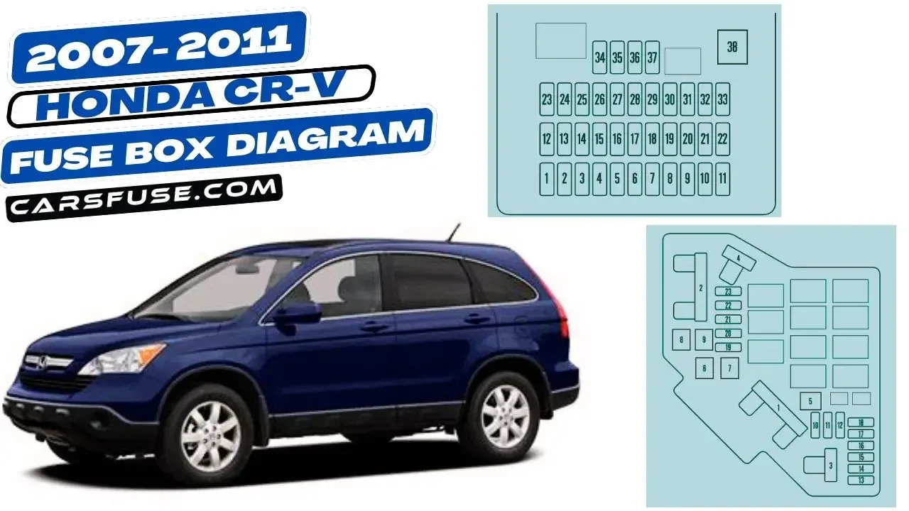 2007 2011 Honda Cr V Fuse Box Diagram