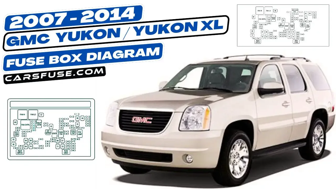 2007 2014 Gmc Yukon Yukon Xl Fuse Box Diagram