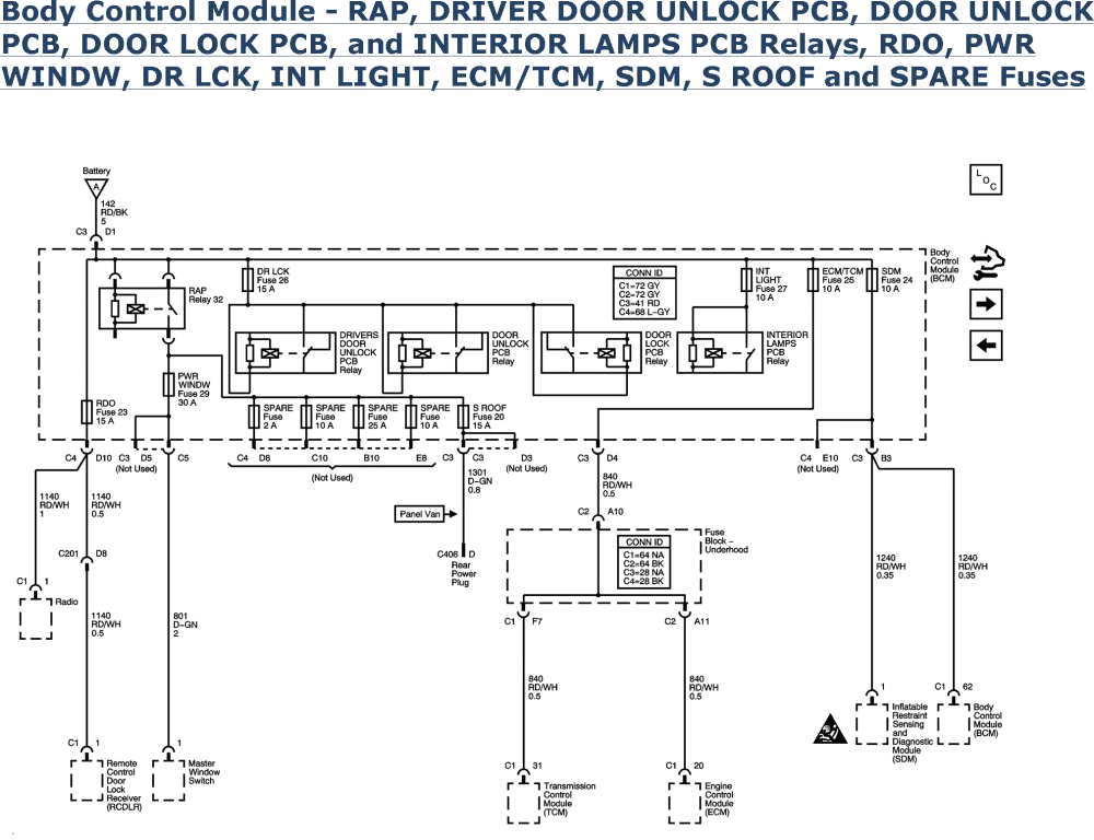 2007 Chevy Hhr Wiring Diagram Knit Bay