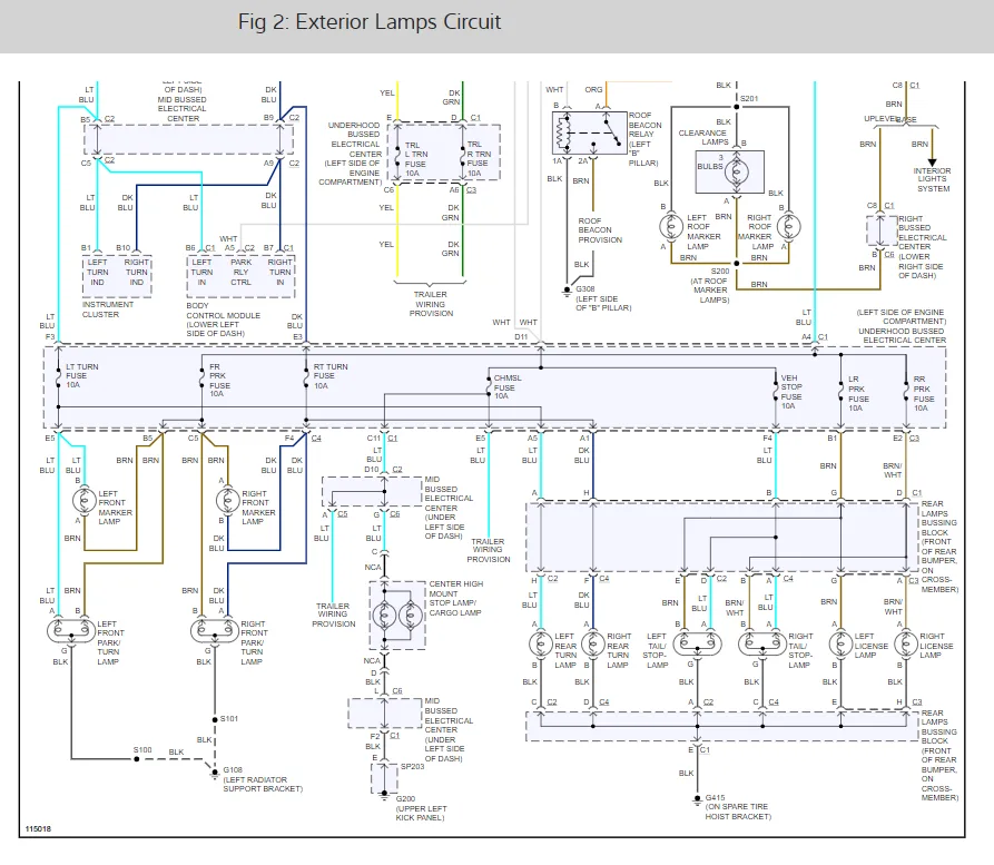2007 Chevy Silverado Turn Signal Wiring Diagram Wiring Diagram