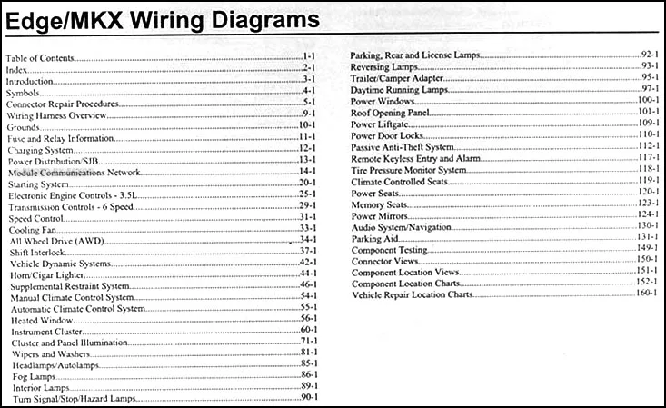 2007 Ford Edge Radio Wiring Diagram