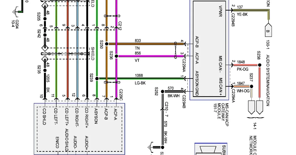 2007 Ford Edge Radio Wiring Diagram Collection