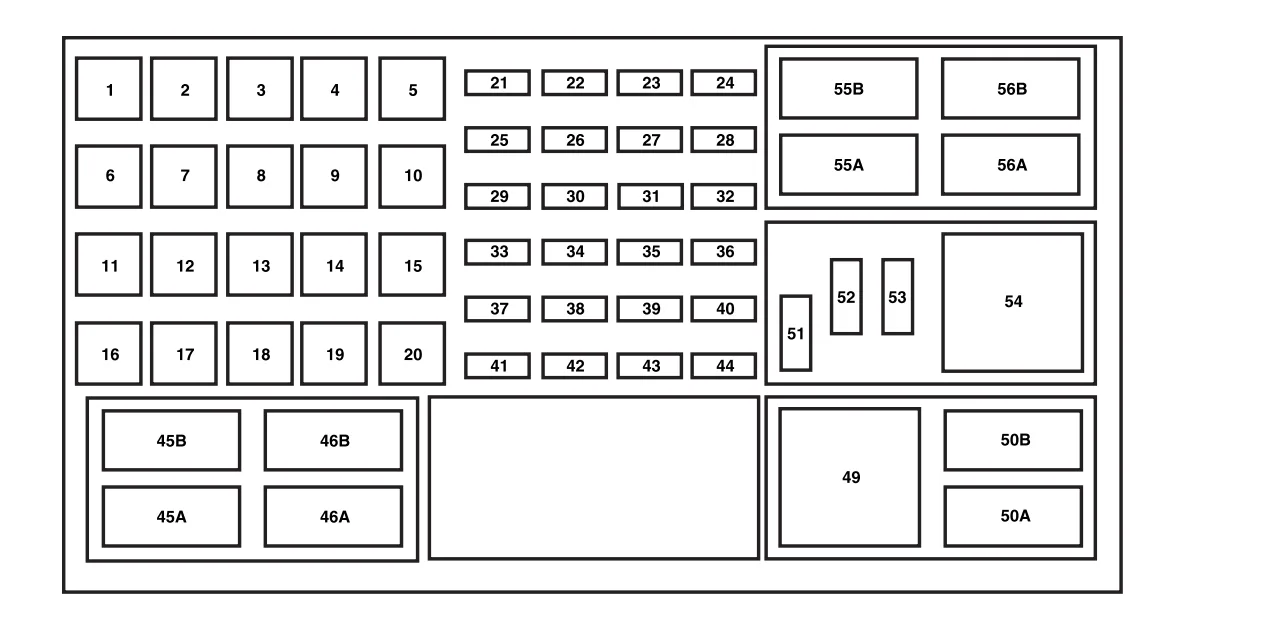2007 Ford Explorer Fuse Box Diagram