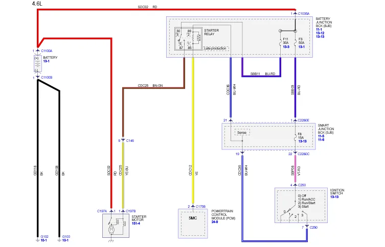 2007 Ford Explorer Sport Trac Radio Wiring Diagram