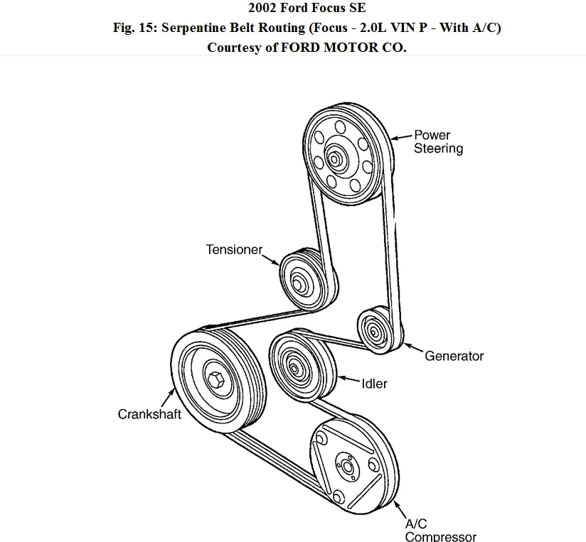 2007 Ford Focus 2 0 Serpentine Belt Diagram