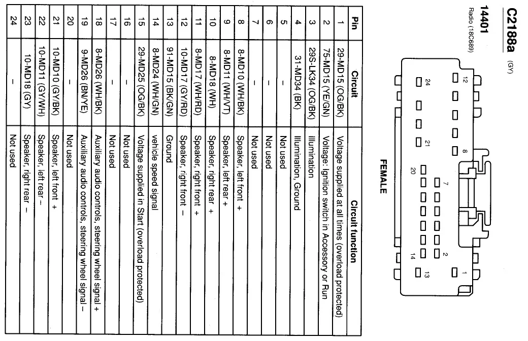 2007 Ford Fusion Radio Wiring Diagram