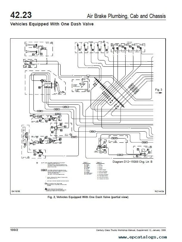 2007 Freightliner Columbia Ac Wiring Diagram