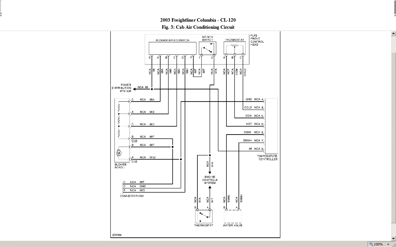 2007 Freightliner Columbia Headlight Wiring Diagram Wiring Diagram And Schematic