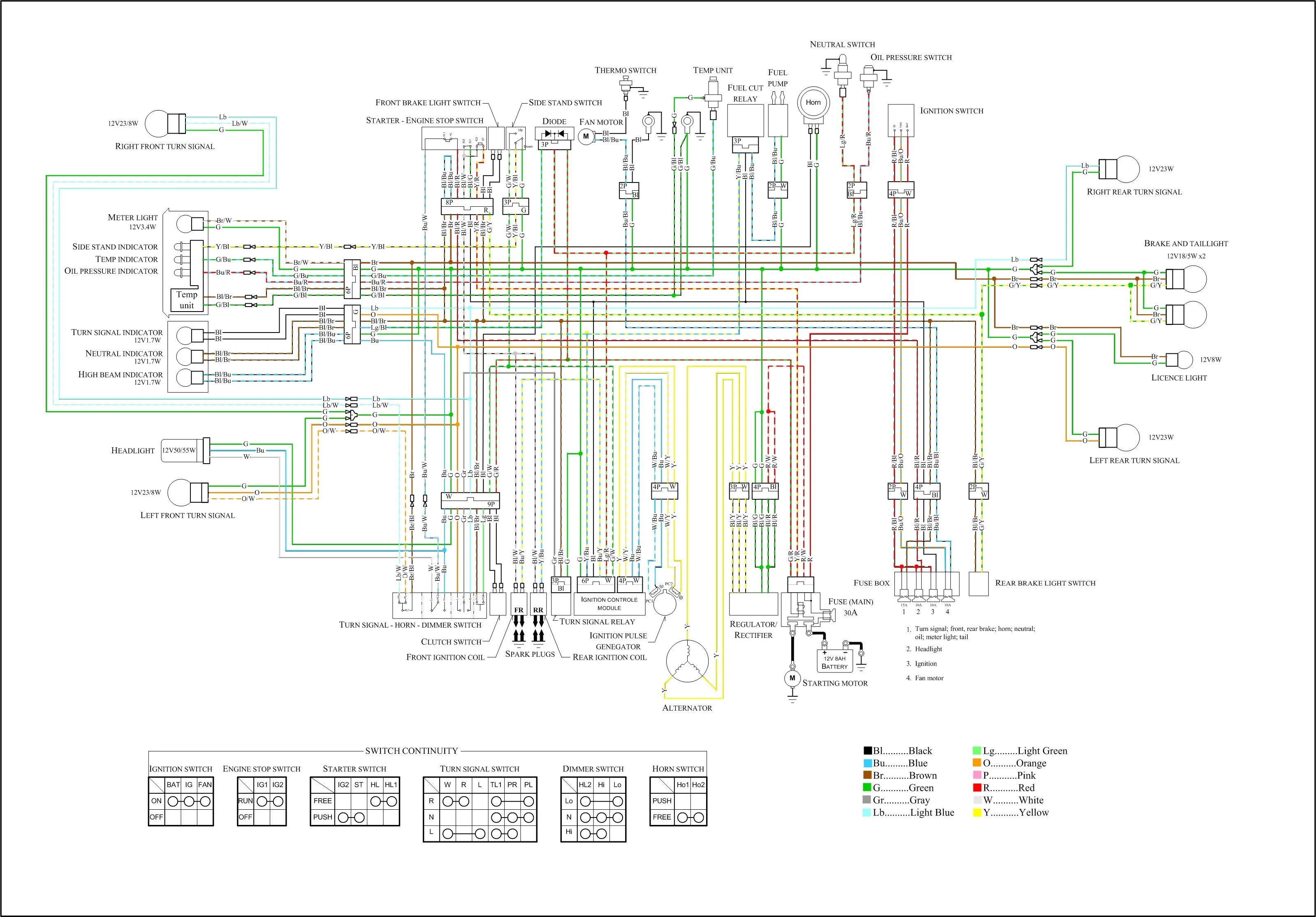 2007 Honda Cbr1000Rr Wiring Diagram Asifaaayudia