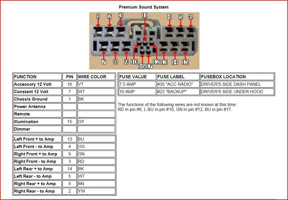 2007 Honda Civic Ac Wiring Diagram Images