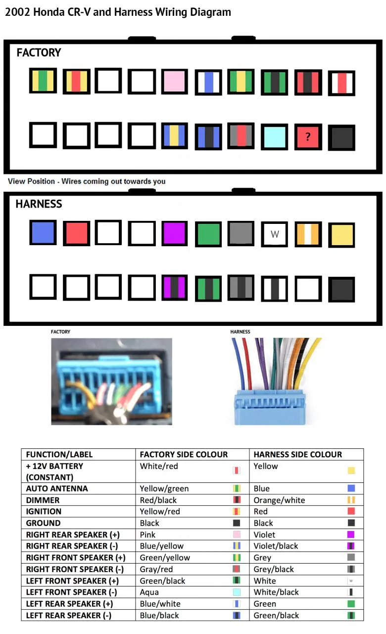 2007 Honda Civic Car Stereo Wiring Diagram