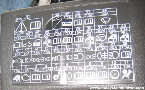 2007 Honda Civic Fuse Diagram