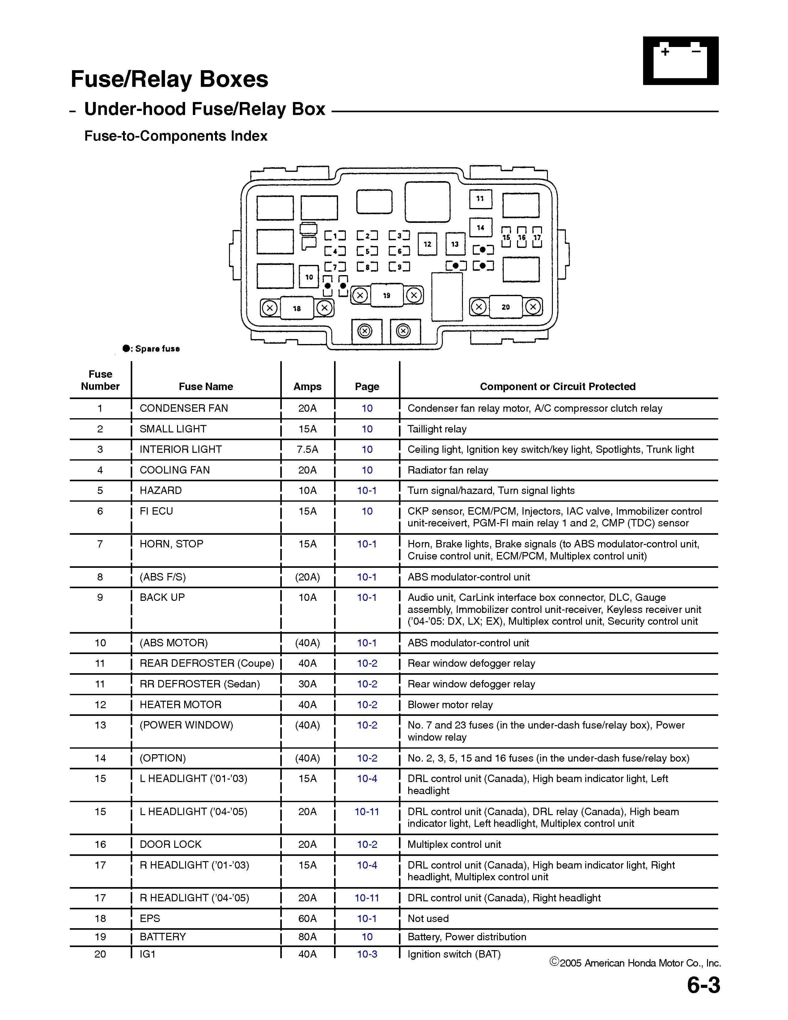 2007 Honda Civic Wiring Diagram Collection
