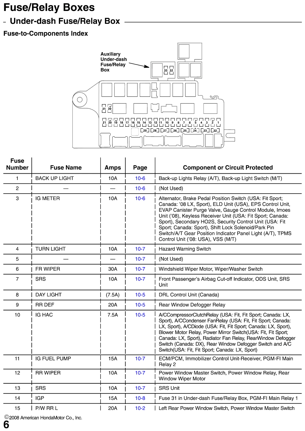 2007 Honda Civic Wiring Diagram Collection Wiring Diagram Sample