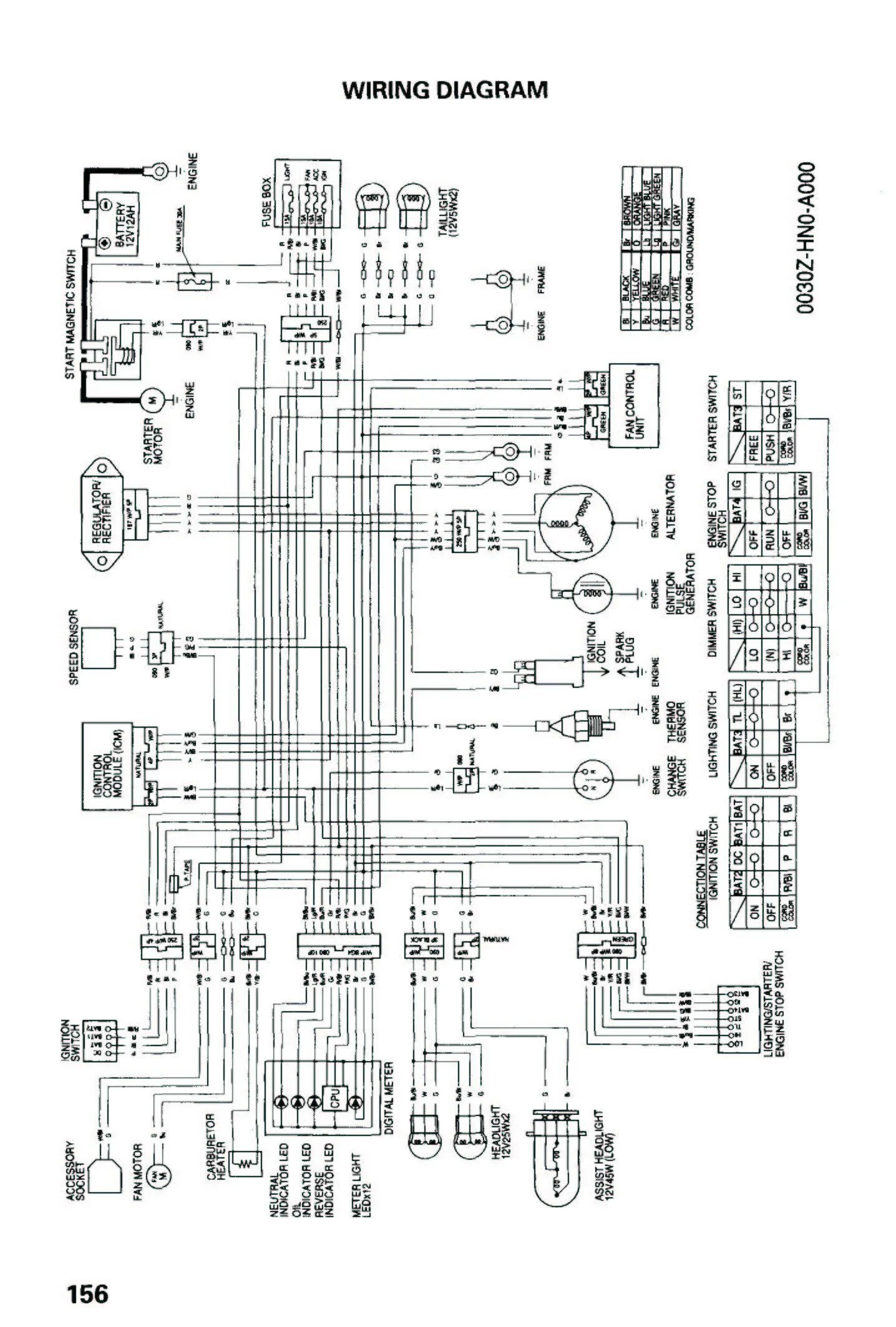 2007 Honda Trx Wiring