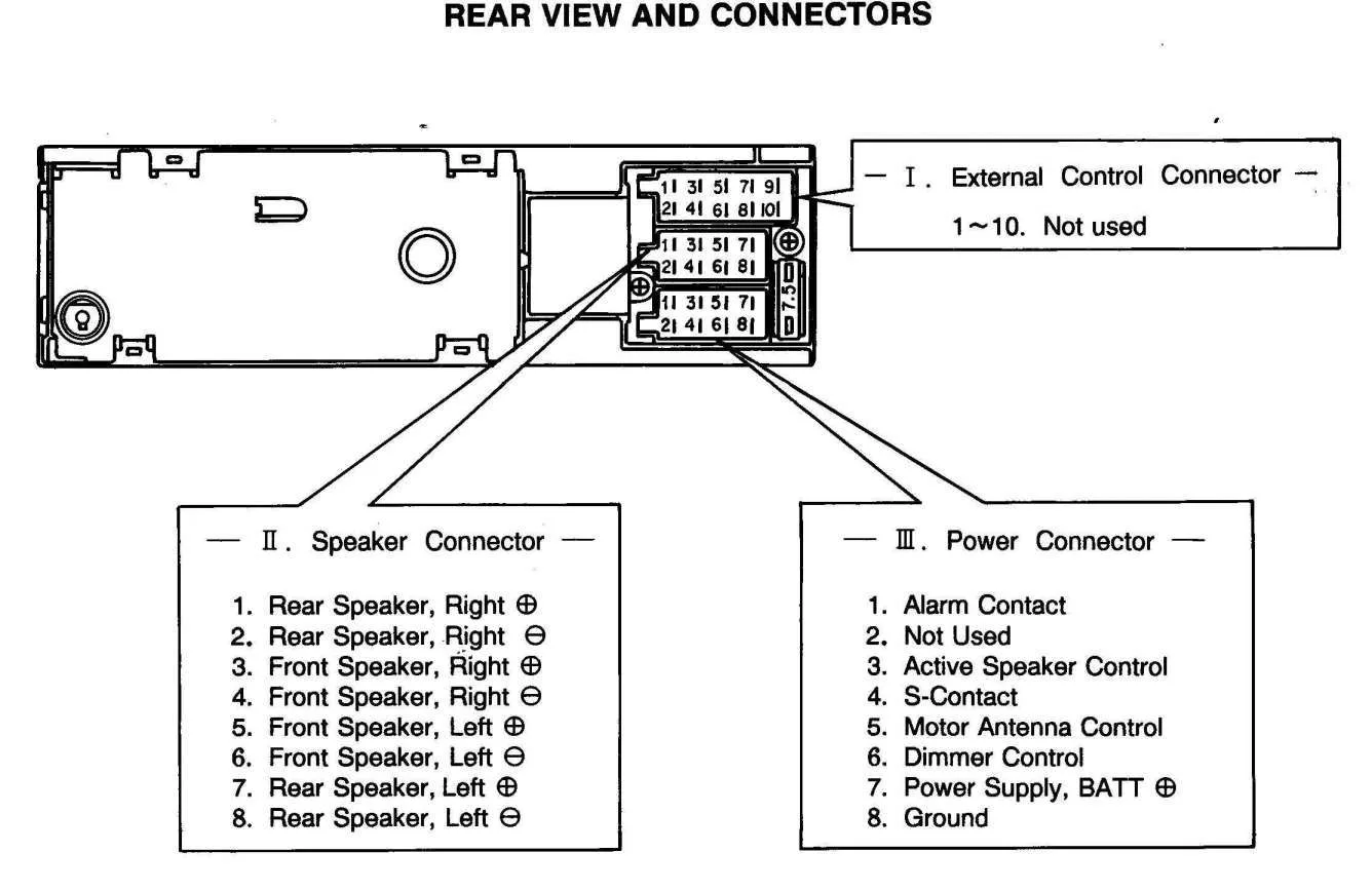 2007 Jetta Radio Wiring Diagram