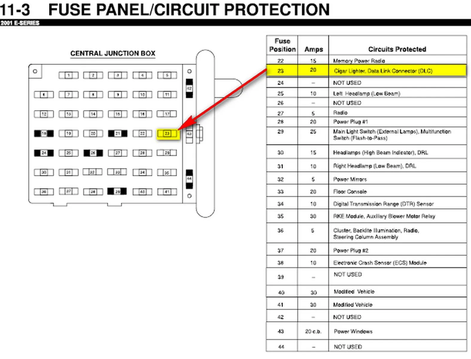 2007 Mercedes Benz E350 Fuse Diagram