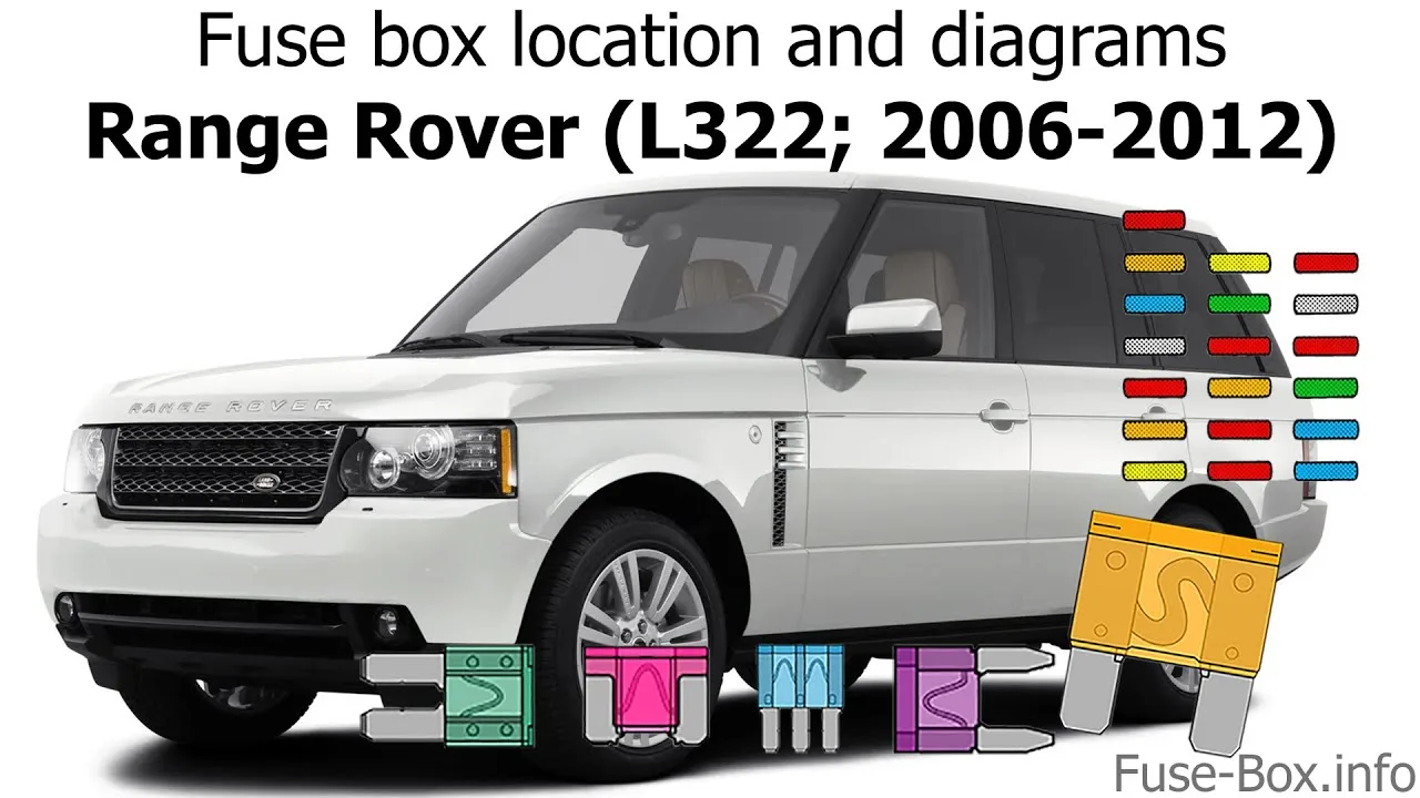 2007 Range Rover Sport Fuse Box Diagram Range Rover Fuse Box