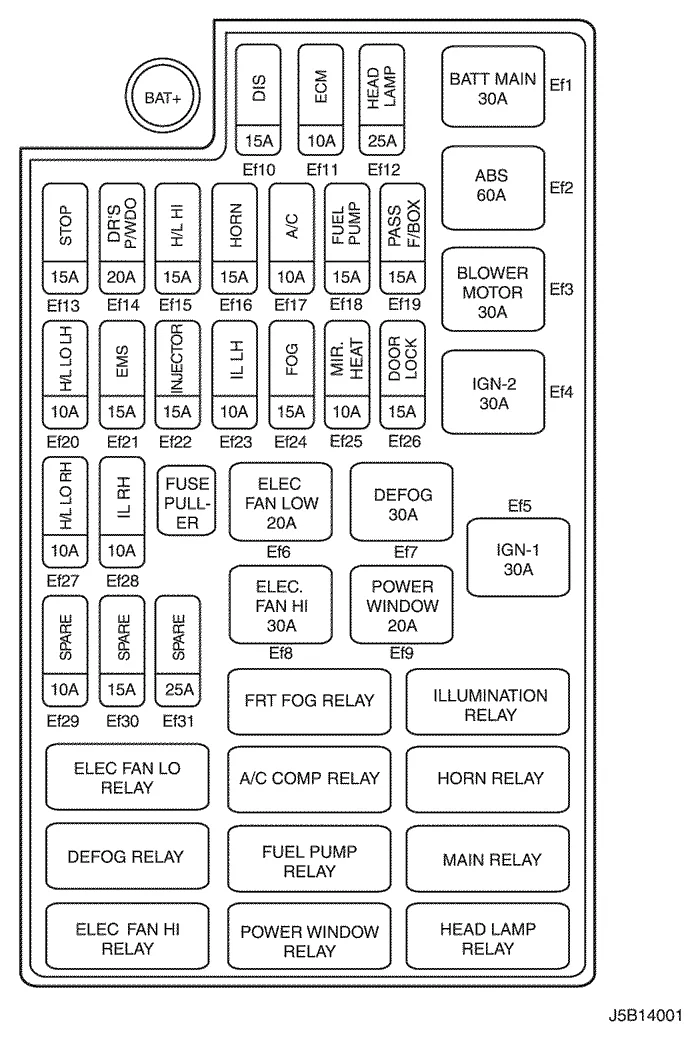 2007 Suzuki Grand Vitara Wiring Diagram