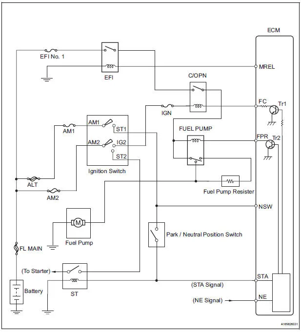 2007 Toyota Sienna Wiring Diagram Database