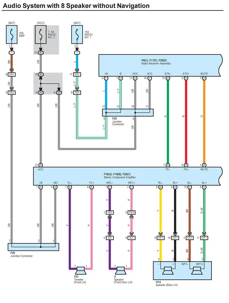 2007 Toyota Sienna Wiring Diagram Database