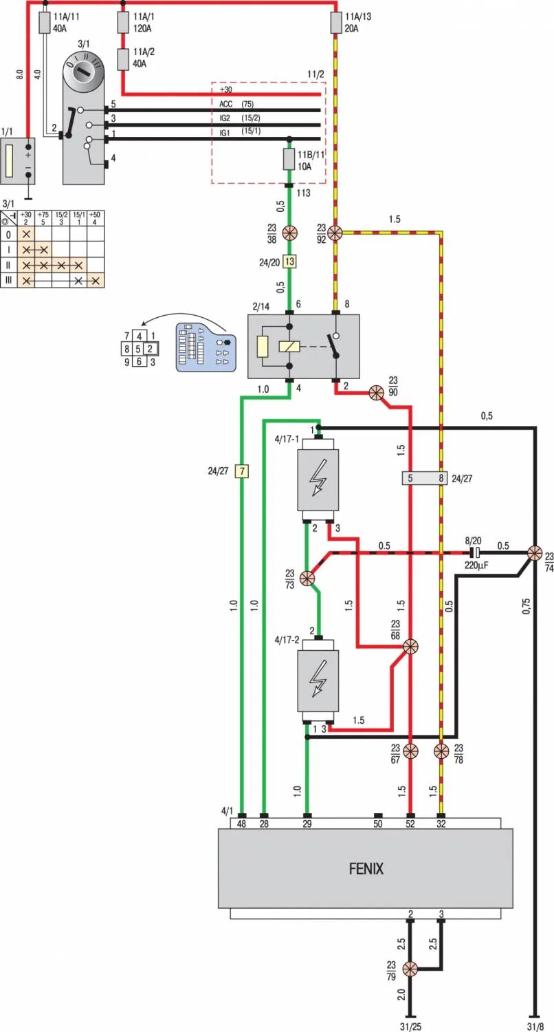 2007 Volvo Vnl Wiring Diagrams Wiring Diagram
