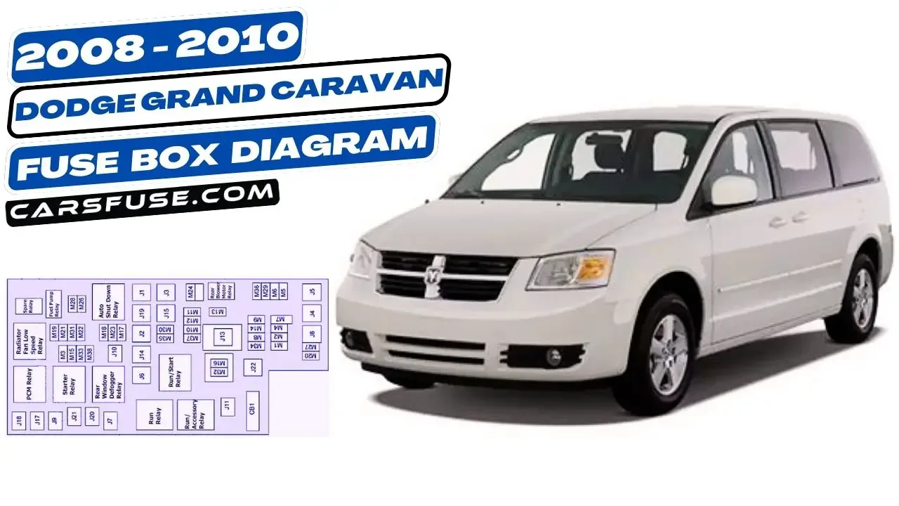 2008 2010 Dodge Grand Caravan Fuse Box Diagram
