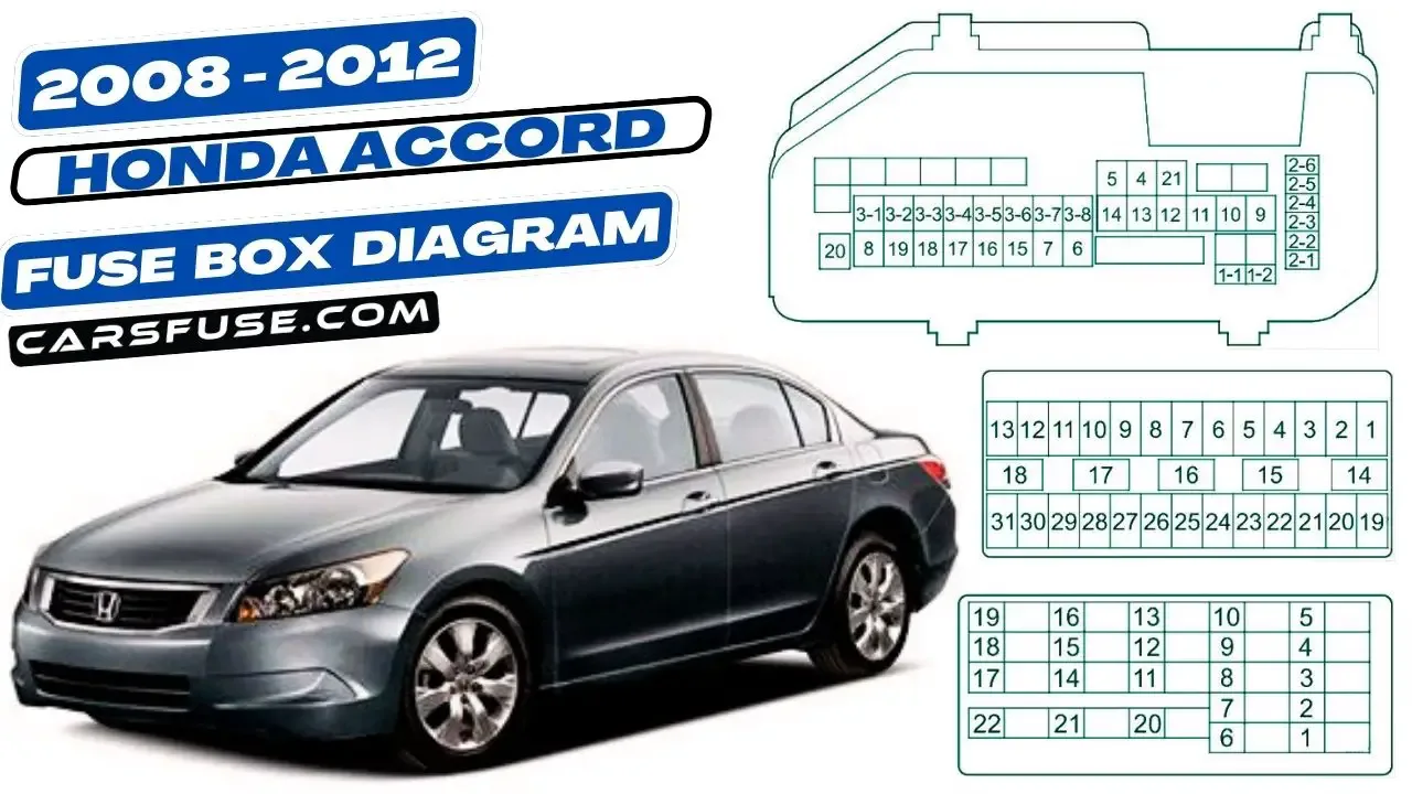 2008 2012 Honda Accord Fuse Box Diagram