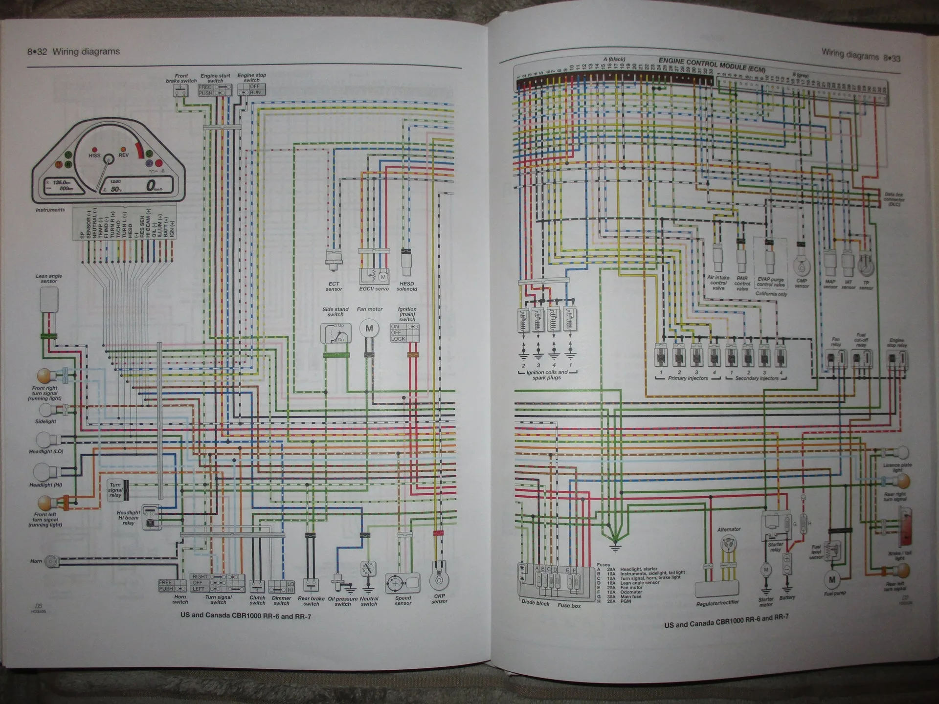 2008 Cbr1000Rr Wiring Diagram Wiring Diagram