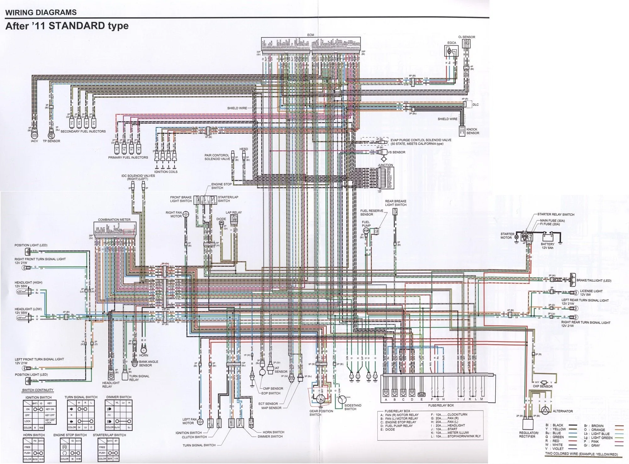 2008 Cbr1000Rr Wiring Diagram Wiring Diagram