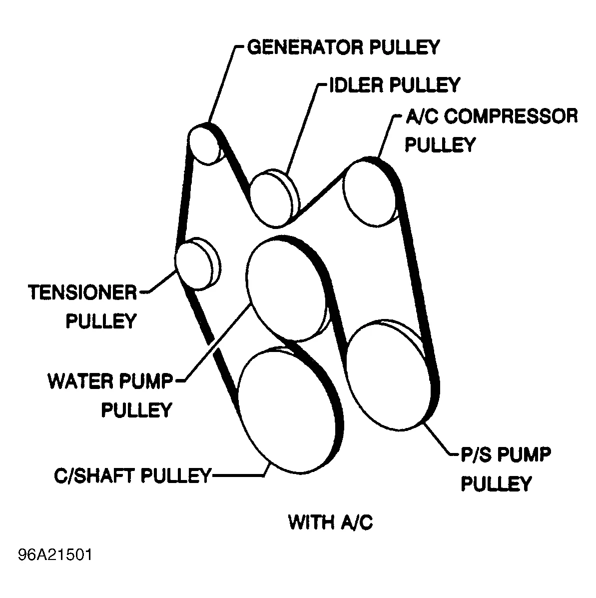 2008 Chevy Tahoe 5 3 Serpentine Belt Diagram Diagram 2002