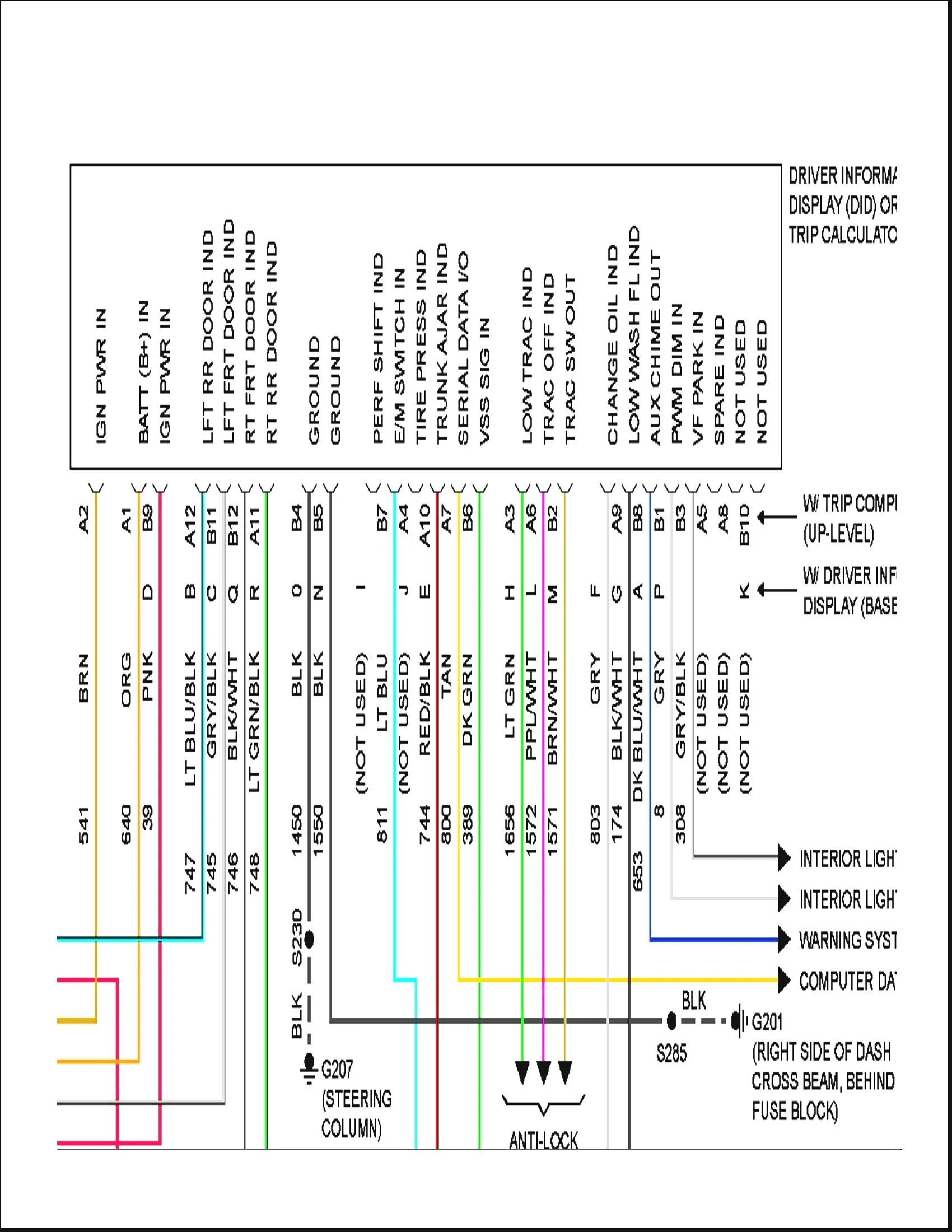 2008 Dodge Ram 1500 Radio Wire Diagram
