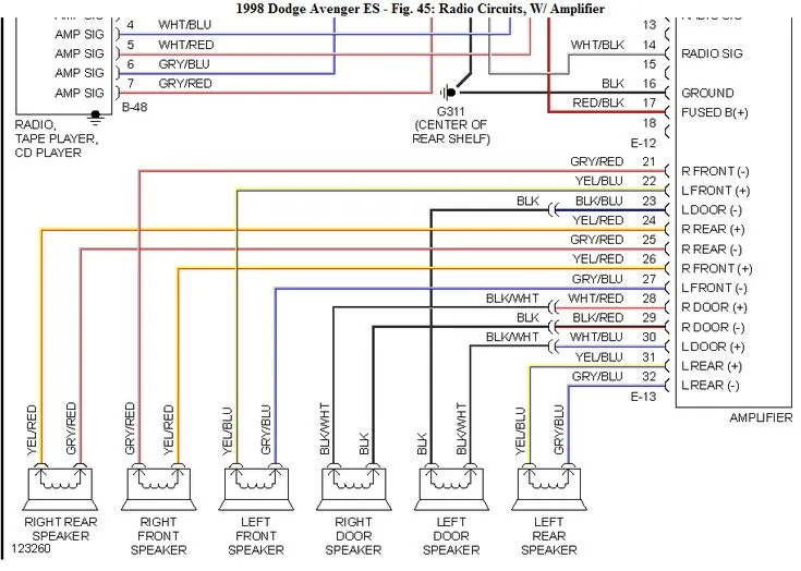 2008 Dodge Ram 1500 Wiring Diagram Free